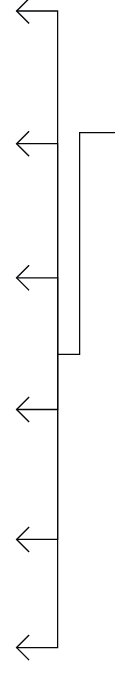 Governance Flow Connectors